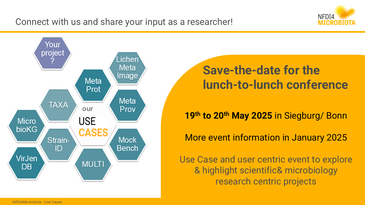 Use Case and user centric event to explore & highlight scientific and microbiology research centric projects.