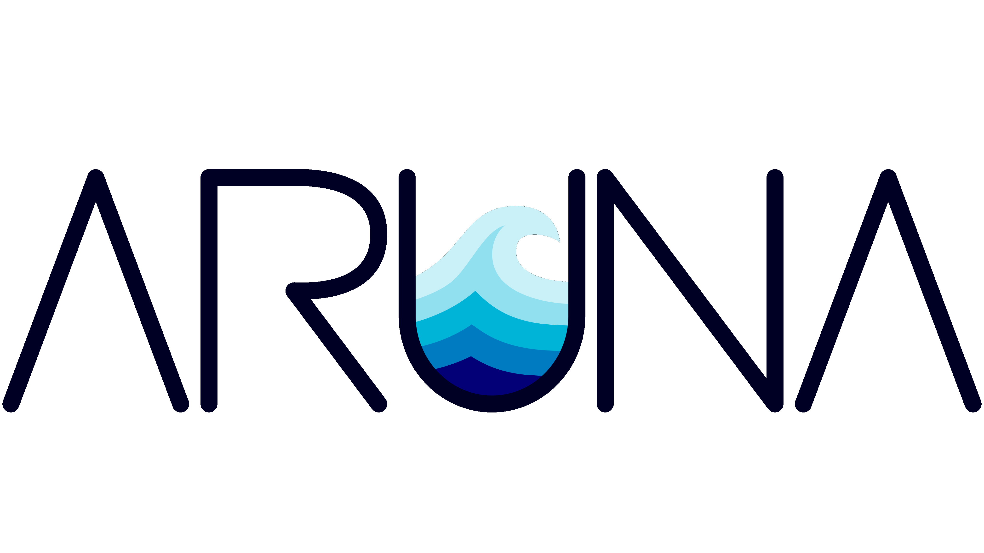 Aruna - A Federated Data Orchestration Platform for Life Sciences and beyond