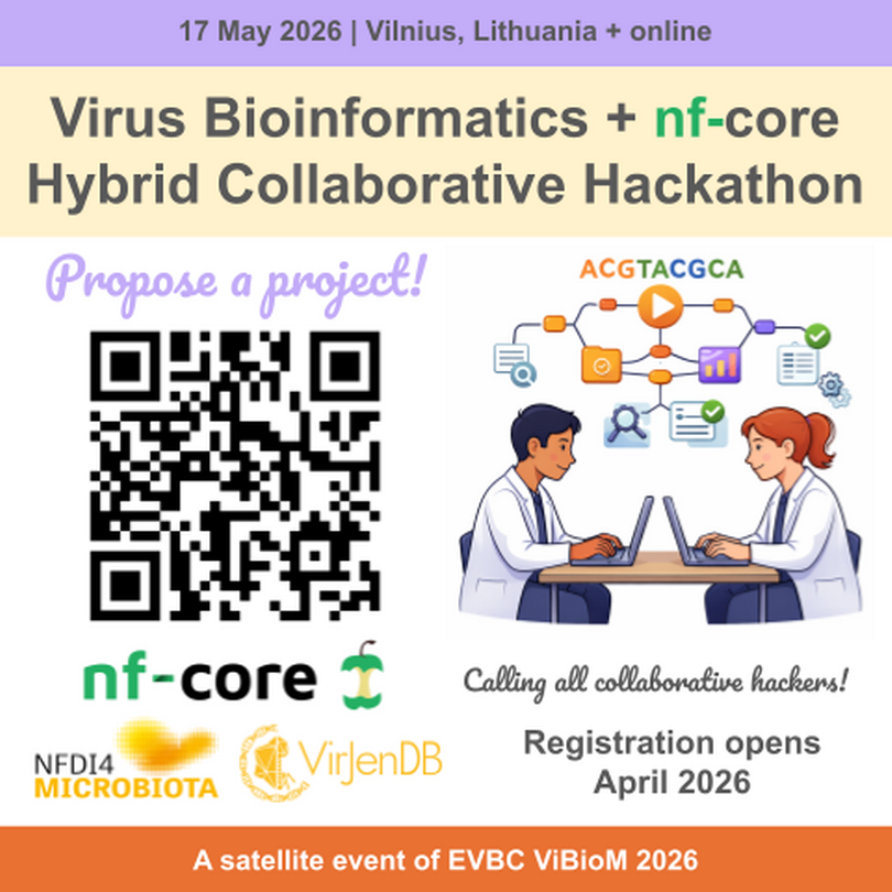 ViBioM collaborative hackathon
